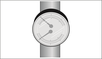Afb. 4 Druk-/temperatuurmeter (aan de achterkant van de ketel)