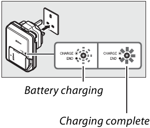 De batterij opladen stap 3