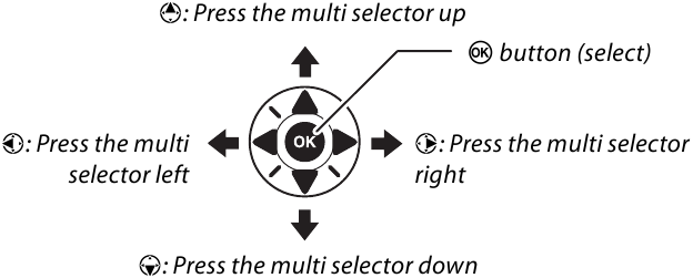 De multi selector