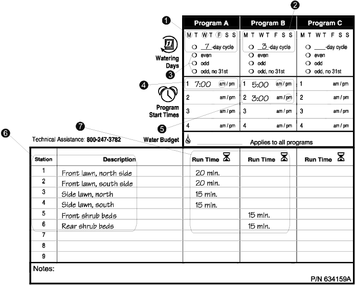 Programmeerchecklist