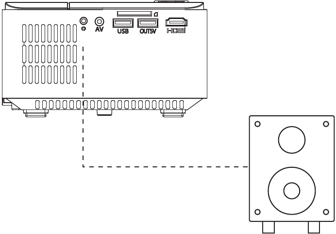 3,5 mm-audioaansluiting