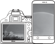 Verbinding maken met smartapparaten met SnapBridge