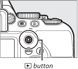 Foto's bekijken
