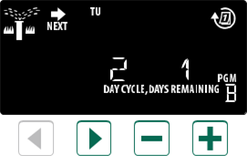 Cyclische dagen