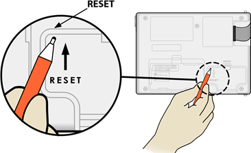 Resetknop