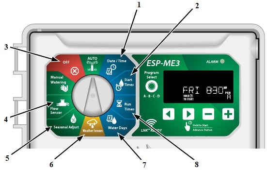 Speciale functies