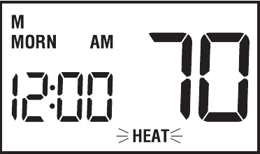Statusindicatoren HEAT