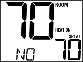 Tips Voordat U Uw Programma Schema Instelt