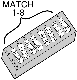 DELTA-3 ZENDER