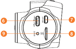 Cameraoverzicht stap 2