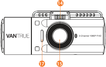 Cameraoverzicht stap 5