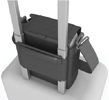 Draagtas (CA-500) Stap 2