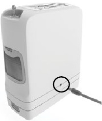 DC-stroominvoer