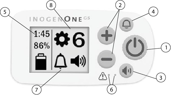 Inogen One&reg; G5 Zuurstofconcentrator Beschrijving