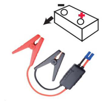 DIAGRAM - Stap 5