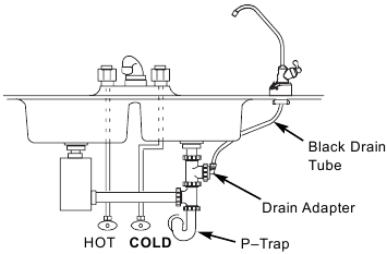 Installeer RO-afvoer onder de gootsteen Fig. 9
