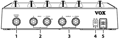 Achterpaneel