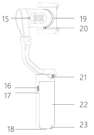 Productoverzicht stap 2