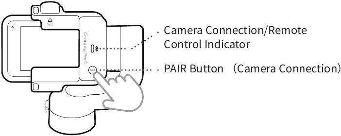 Camera Connection/Remote Control Indicator