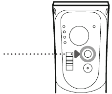 Gimbal-modusknop