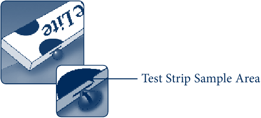 Bloeddruppel- en teststripsymbolen Stap 4