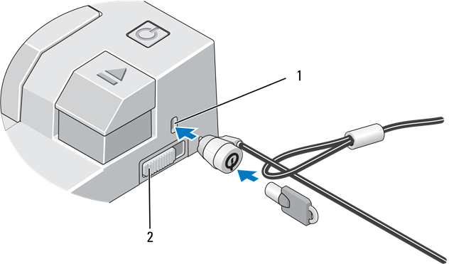 De E-Port beveiligen