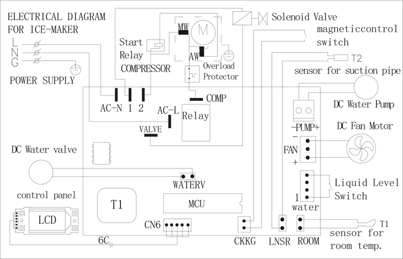 SCHEMATISCH DIAGRAM