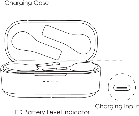Productdiagram Stap 2