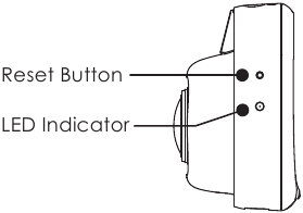Productdiagram stap 3