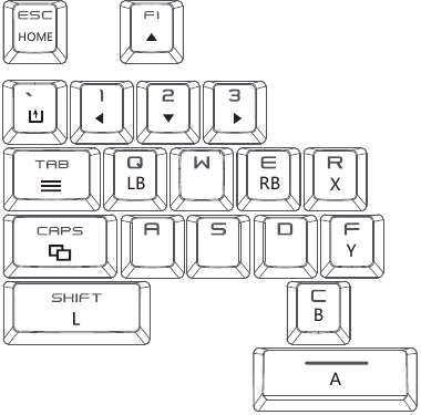 Xbox Series SLEUTELWAARDE DIAGRAM Stap 1