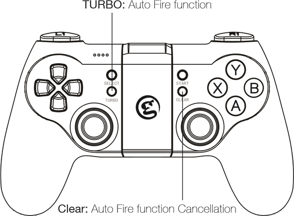 AUTOMATISCHE VUURFUNCTIE