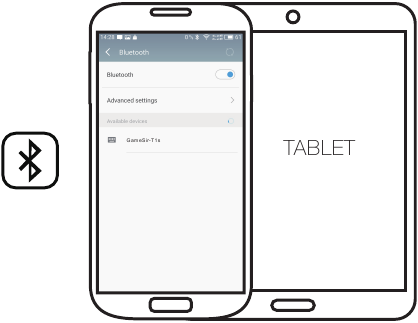 VERBINDEN MET ANDROID (TABLETS / TELEFOONS) Stap 1