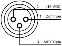 Vrouwelijke Microplex XRL-pinconfiguratie