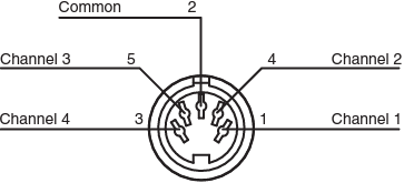 ANALOGE 0-10 VDC REGELBEDRADING 0-10V-ingang