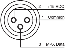 Vrouwelijke Microplex XRL-pinconfiguratie