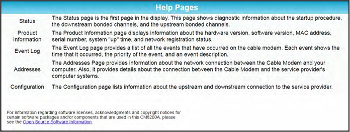CM8200 Help-pagina's-scherm