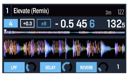Displays - Performance View 1 