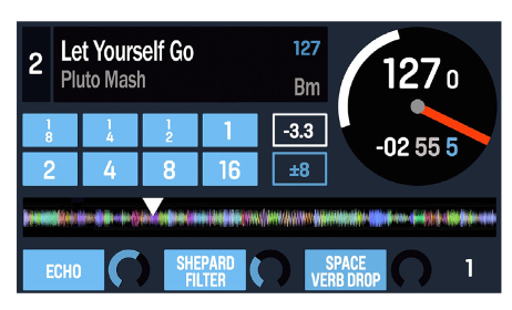 Displays - Performance View 2