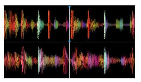 Displays - Waveform View 