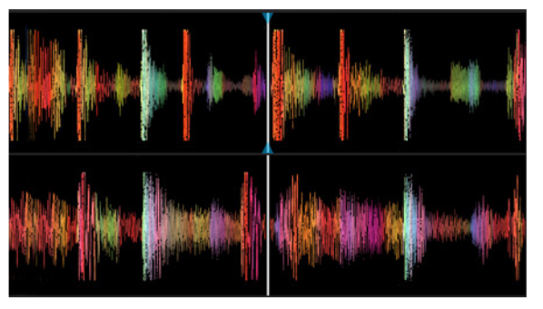 Waveform View 