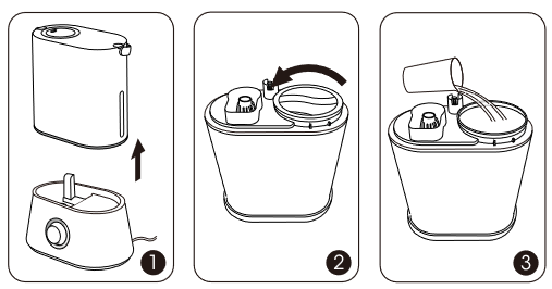 WERKING EN FUNCTIES - Water toevoegen Stap 1, 2, 3