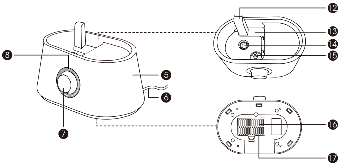 PRODUCTDIAGRAM AANZICHT 2