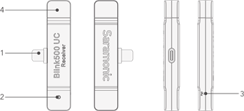 Blink500 RXUC: USB-C-ontvanger