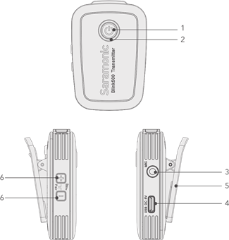 Blink500 TX: Bodypack-zender met microfoon stap 1