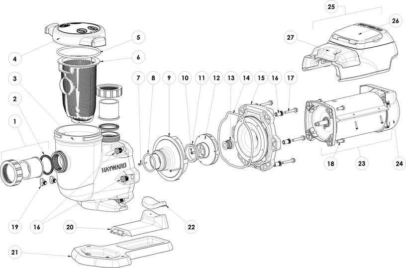 Onderdelendiagram