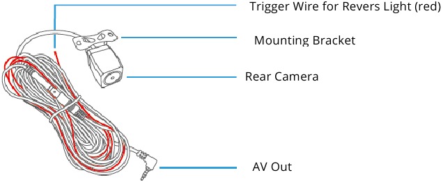 Achteruitrijcamera kit