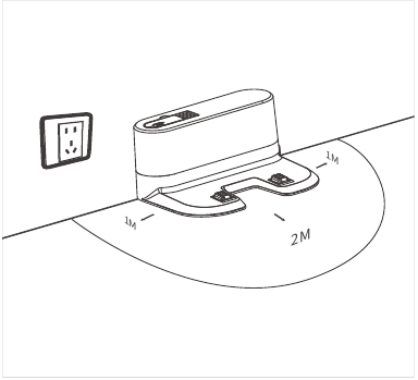 Plaatsing van het Oplaadstation Stap 1