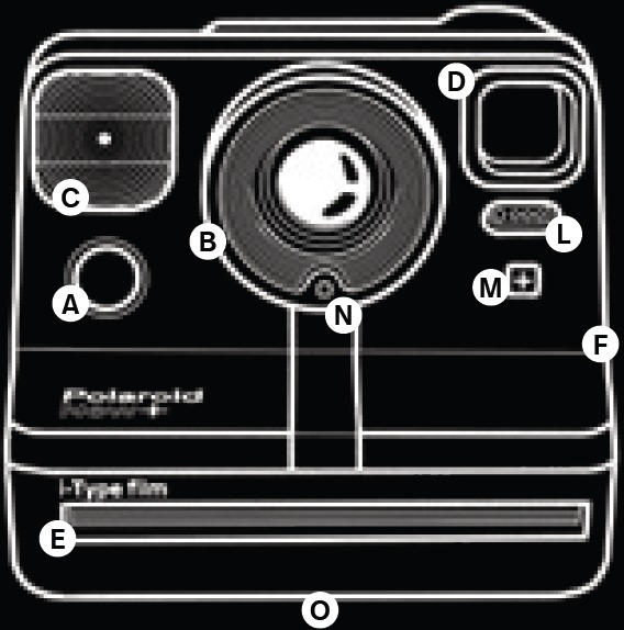 Camera Stap 1