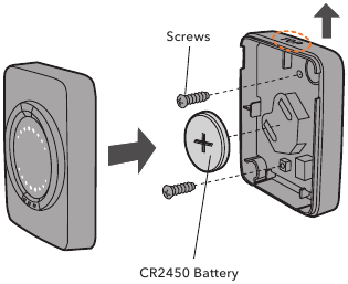 Batterij Stap 2