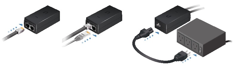 Aansluiten op Power over Ethernet